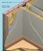 Rockwool Flexi Slab